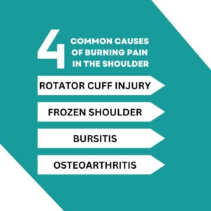 4 Common Causes Of Burning Pain In The Shoulder