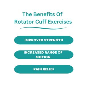 The Benefits Of Rotator Cuff Exercises